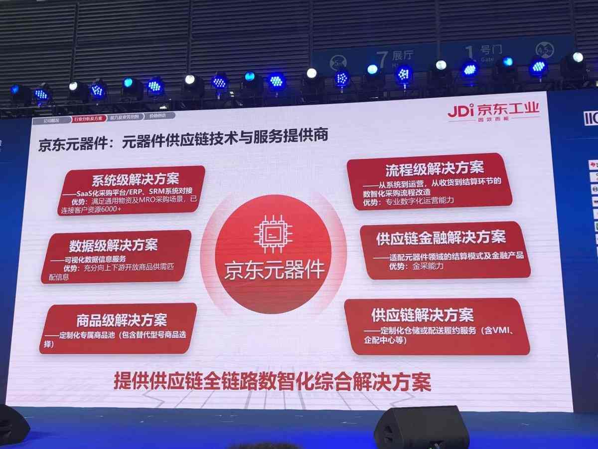 京东工业刘杰：聚焦保供、合规、降本、增效，赋能工业品供应链能力(图2)