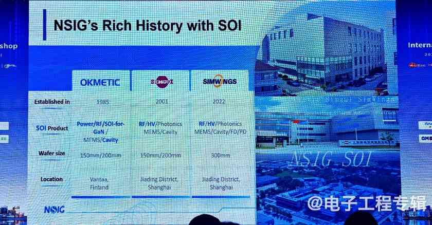 半导体行业温和复苏，SOI 300mm大硅片时代到来(图10)
