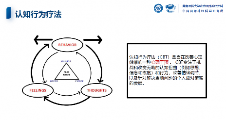 电子化认知疗法对改善癫痫患者认知和情绪管理的帮助(图3) 电子化认知疗法对改善癫痫患者认知和情绪管理的帮助(图3)