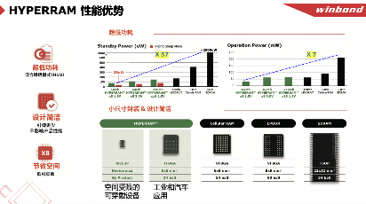 存储市场的这名“隐形冠军”,为何2024一整年营收都在涨?(图6) 存储市场的这名“隐形冠军”,为何2024一整年营收都在涨?(图6)