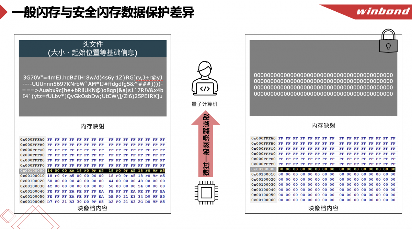 存储市场的这名“隐形冠军”,为何2024一整年营收都在涨?(图8) 存储市场的这名“隐形冠军”,为何2024一整年营收都在涨?(图8)