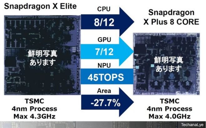 三大AI PC拆解，揭秘2024“边缘AI元年”的核心科技(图3)