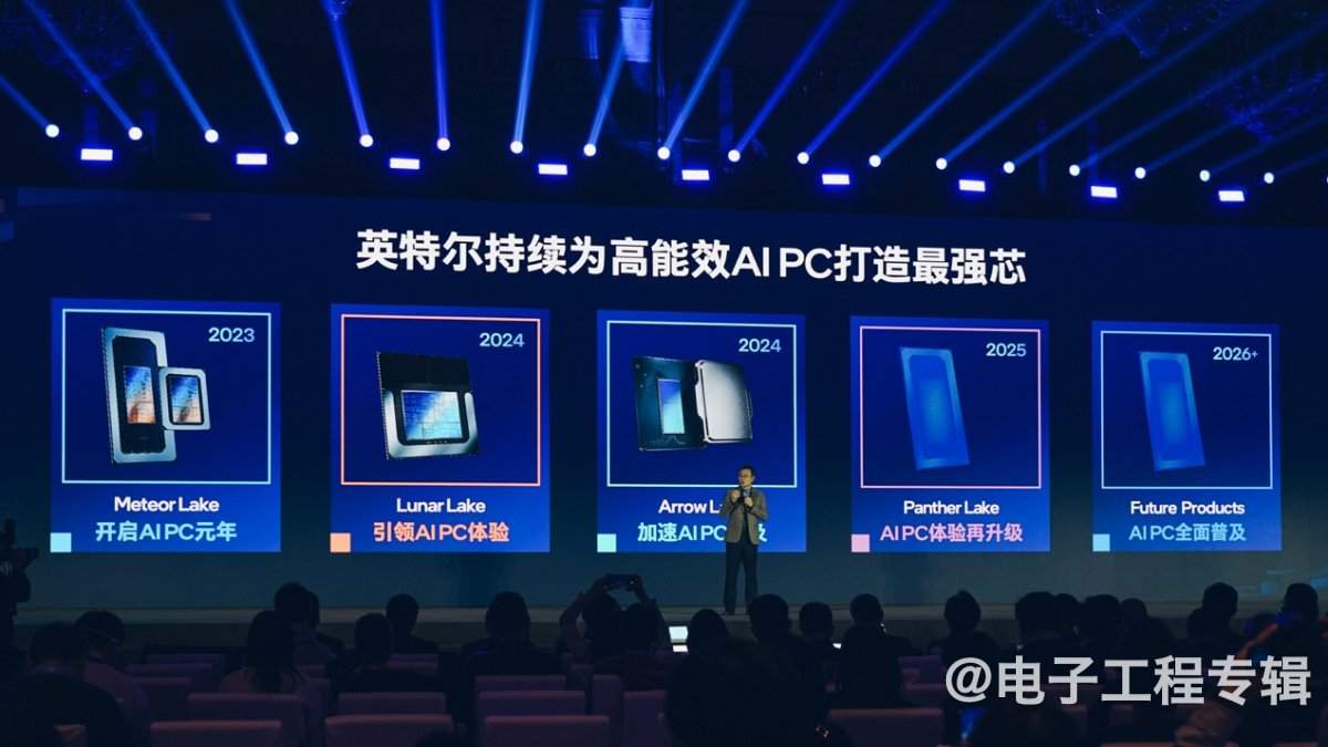 谈AIPC生态发展阶段：端侧模型与摩尔定律的交会时刻(图2)