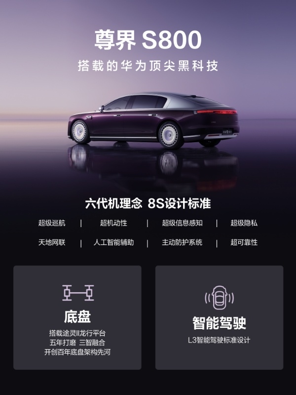 华为高端局:手表2万多,电动车100多万,都是谁在买?(图14) 华为高端局:手表2万多,电动车100多万,都是谁在买?(图14)