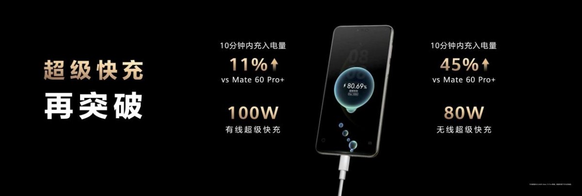 华为Mate70系列发布,余承东:绝对对得起那四个字(图12) 华为Mate70系列发布,余承东:绝对对得起那四个字(图12)