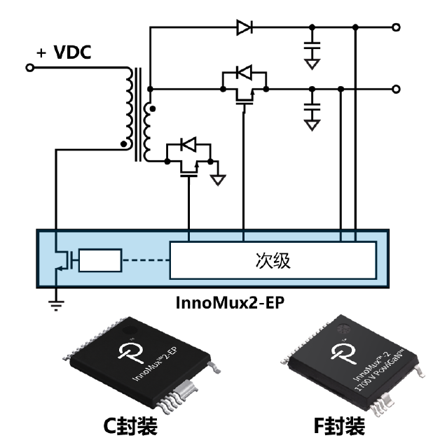PI 1700V新氮化镓器件：不仅是技术突破，也设立新耐压标准(图2)
