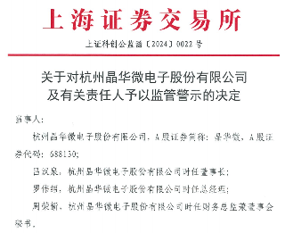 晶华微因涉嫌信息披露违法违规被证监会立案调查(图4) 晶华微因涉嫌信息披露违法违规被证监会立案调查(图4)