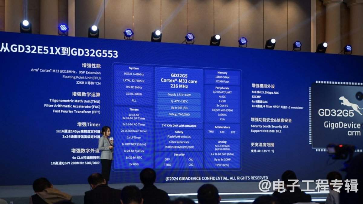 从兆易创新刚发布的两颗芯片,洞悉国产MCU的技术实力(图7) 从兆易创新刚发布的两颗芯片,洞悉国产MCU的技术实力(图7)