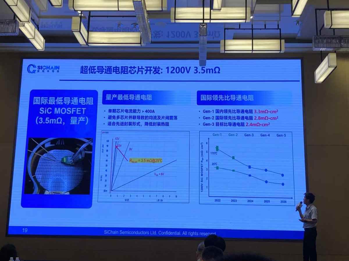 SiC风口成势,清纯半导体深耕SiC MOSFET应用(图2) SiC风口成势,清纯半导体深耕SiC MOSFET应用(图2)