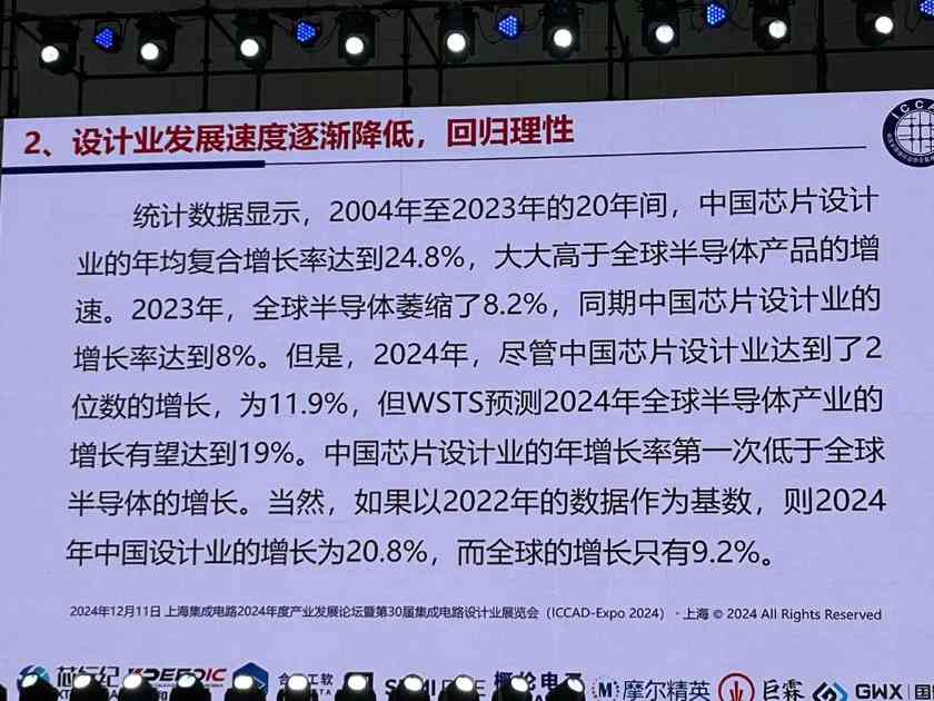 魏少军ICCAD2024演讲:中国芯片设计业要自强不息(图17) 魏少军ICCAD2024演讲:中国芯片设计业要自强不息(图17)