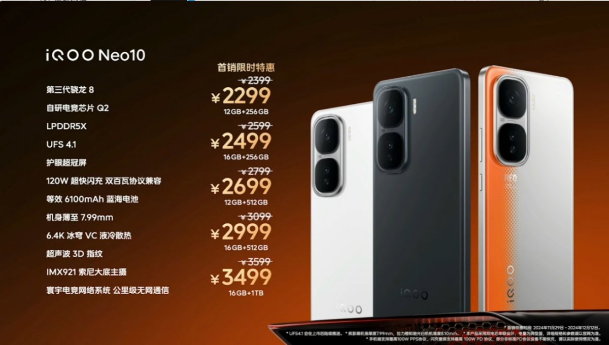 iQOO Neo10 系列发布，汇顶超声波指纹方案再下一城