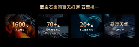 华为高端局：手表2万多，电动车100多万，都是谁在买？(图4)