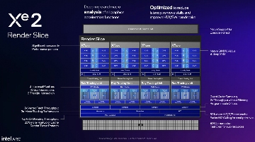 Intel新一代B系游戏显卡发布，还带AI帧生成...(图3)