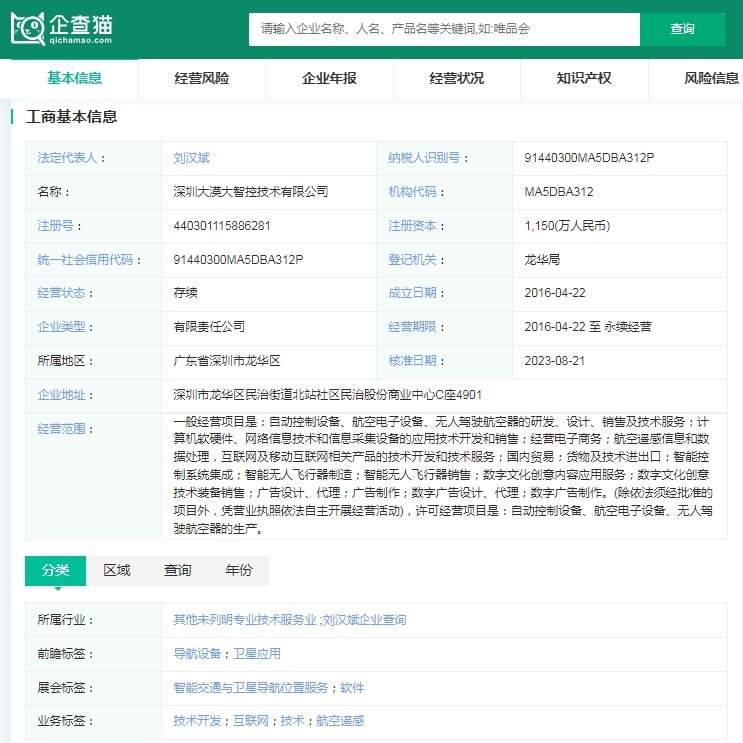 看完中国无人机表演,马斯克怒批:只有傻子才继续生产F-35战机(图3) 看完中国无人机表演,马斯克怒批:只有傻子才继续生产F-35战机(图3)