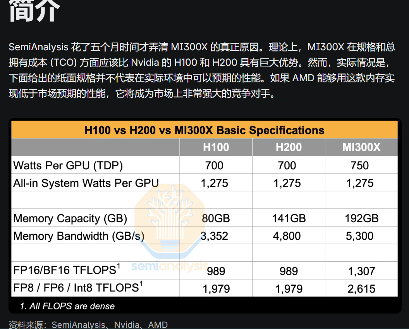 AMD MI300X AI芯片存在软件缺陷,CEO苏姿丰回应(图1) AMD MI300X AI芯片存在软件缺陷,CEO苏姿丰回应(图1)