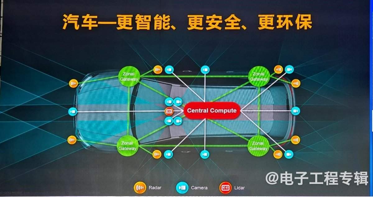 除了DTCO,制造企业还能为本土IC设计公司做些什么?(图10) 除了DTCO,制造企业还能为本土IC设计公司做些什么?(图10)