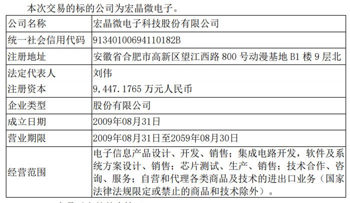 康佳筹划收购宏晶微电子,聚焦半导体领域发展(图5) 康佳筹划收购宏晶微电子,聚焦半导体领域发展(图5)