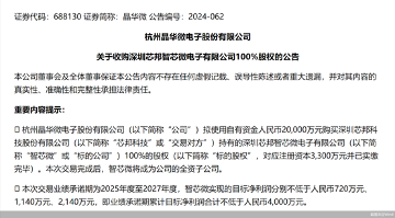 溢价五倍,晶华微拟2亿元收购智芯微100%股权(图1) 溢价五倍,晶华微拟2亿元收购智芯微100%股权(图1)