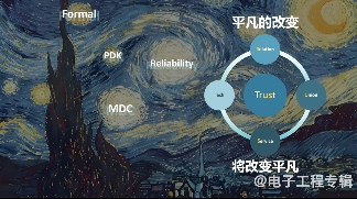 【ICCAD2024】国微芯:国产EDA三大挑战,逐个击破(图7) 【ICCAD2024】国微芯:国产EDA三大挑战,逐个击破(图7)
