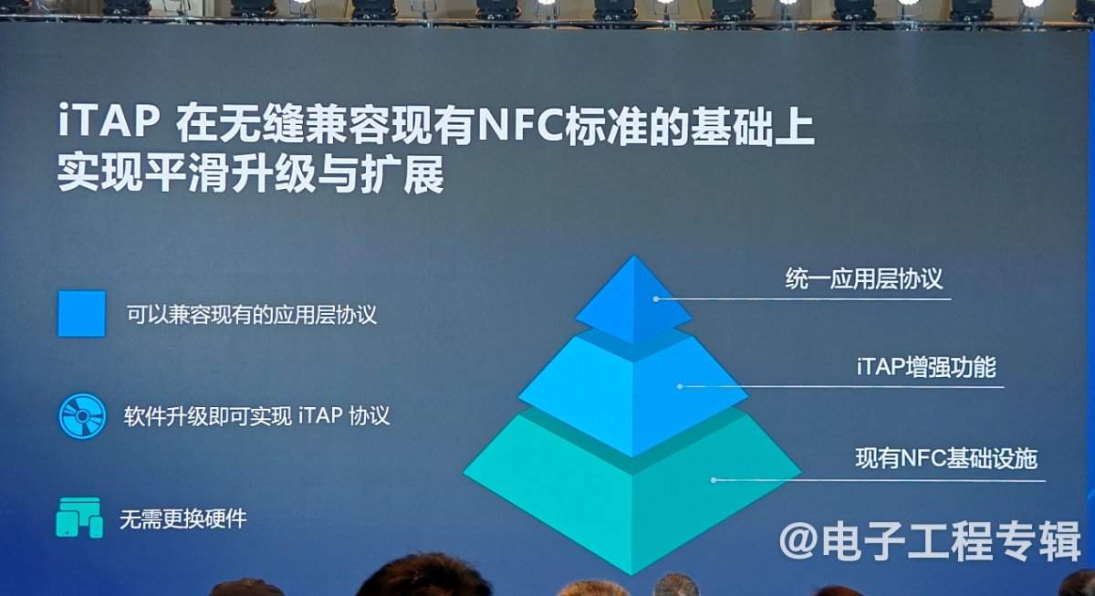 支付宝“碰一下”全面铺开,NFC支付再战二维码(图8) 支付宝“碰一下”全面铺开,NFC支付再战二维码(图8)