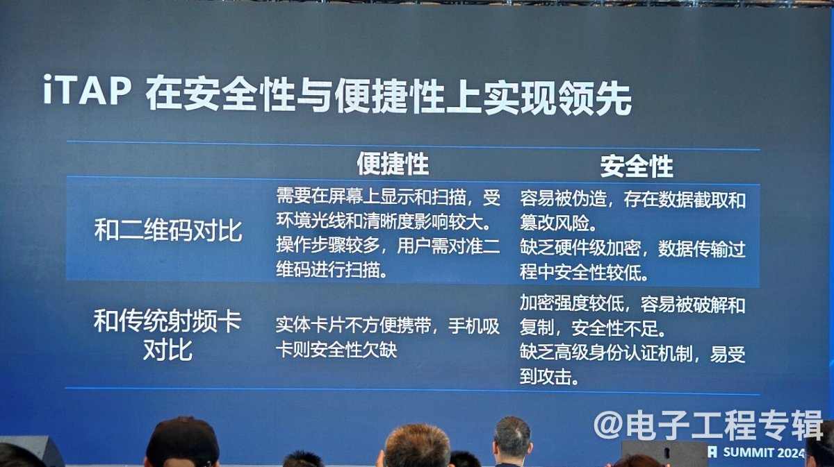 支付宝“碰一下”全面铺开,NFC支付再战二维码(图7) 支付宝“碰一下”全面铺开,NFC支付再战二维码(图7)