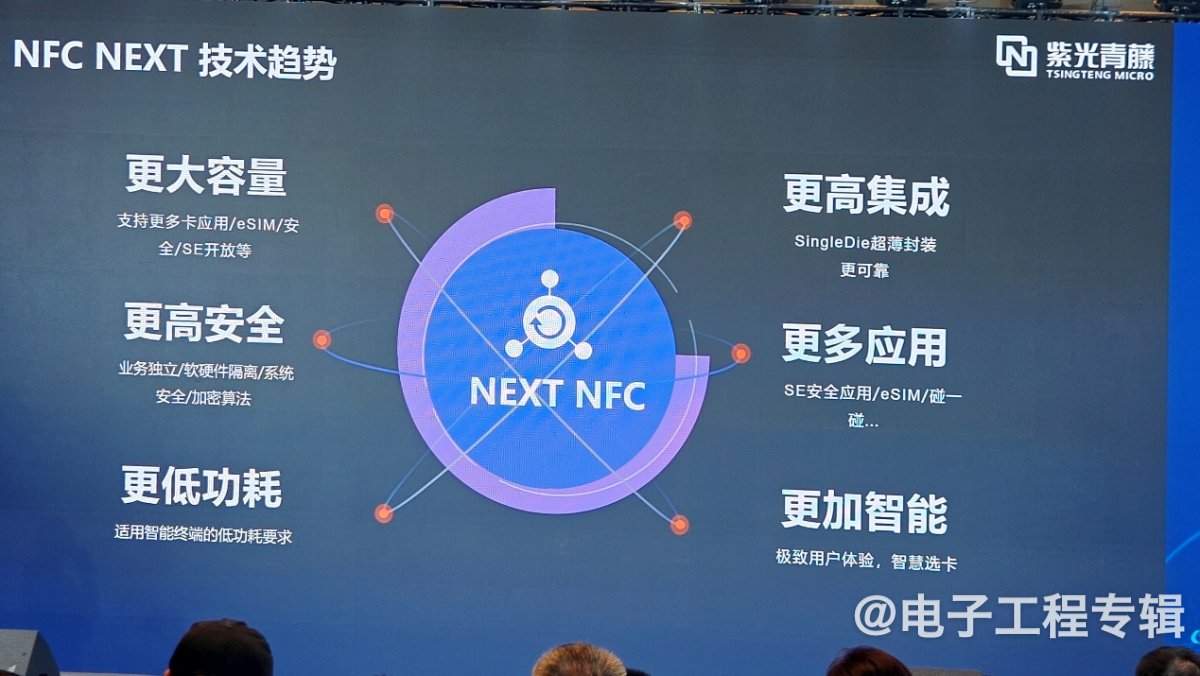 NFC 3.0时代,将与eSE/eSIM擦出新火花(图6) NFC 3.0时代,将与eSE/eSIM擦出新火花(图6)