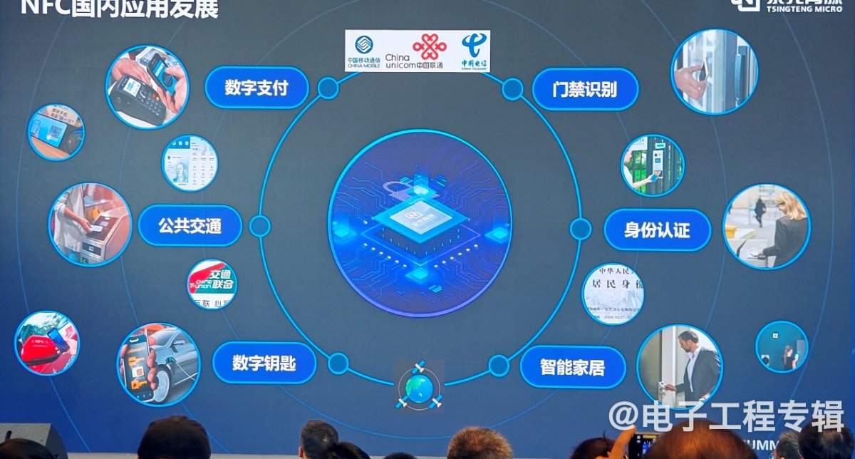 NFC 3.0时代,将与eSE/eSIM擦出新火花(图3) NFC 3.0时代,将与eSE/eSIM擦出新火花(图3)