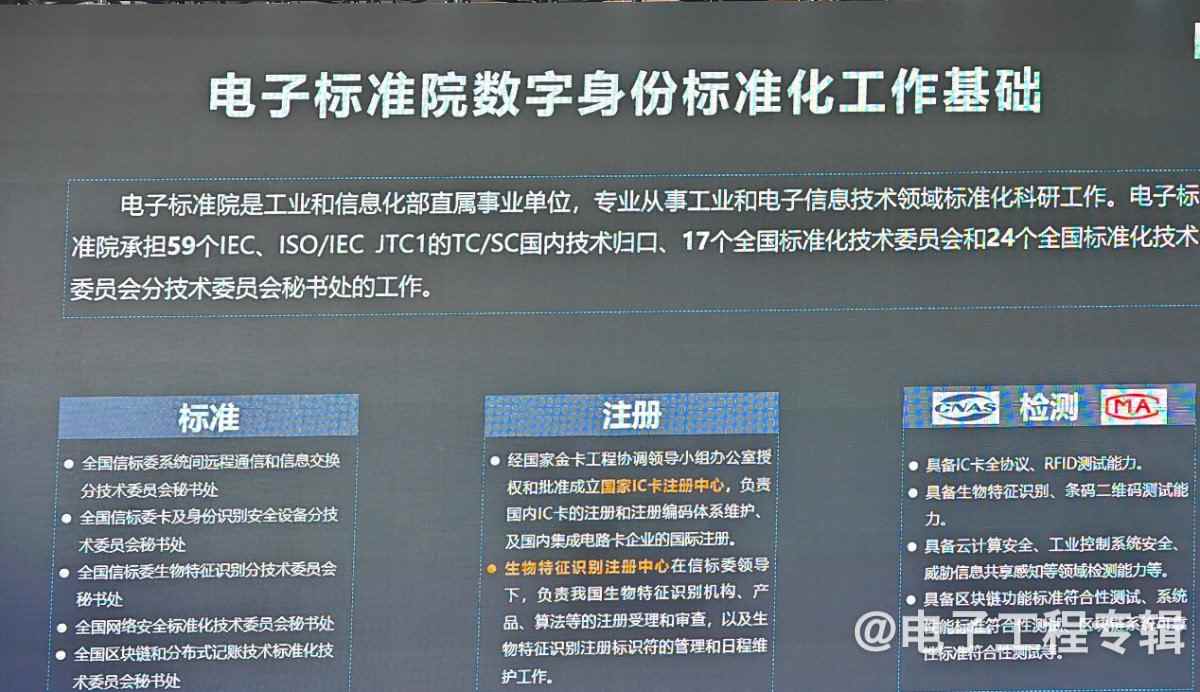 关于什么是数字身份,有没有标准?(图6) 关于什么是数字身份,有没有标准?(图6)
