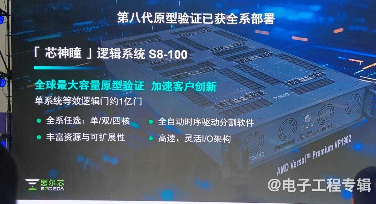 【ICCAD2024】AI时代,先进数字芯片设计下的国产EDA新路径(图7) 【ICCAD2024】AI时代,先进数字芯片设计下的国产EDA新路径(图7)