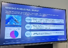 瑞萨深化工业市场布局,发布驱控一体全新工业专用MPU(图1) 瑞萨深化工业市场布局,发布驱控一体全新工业专用MPU(图1)