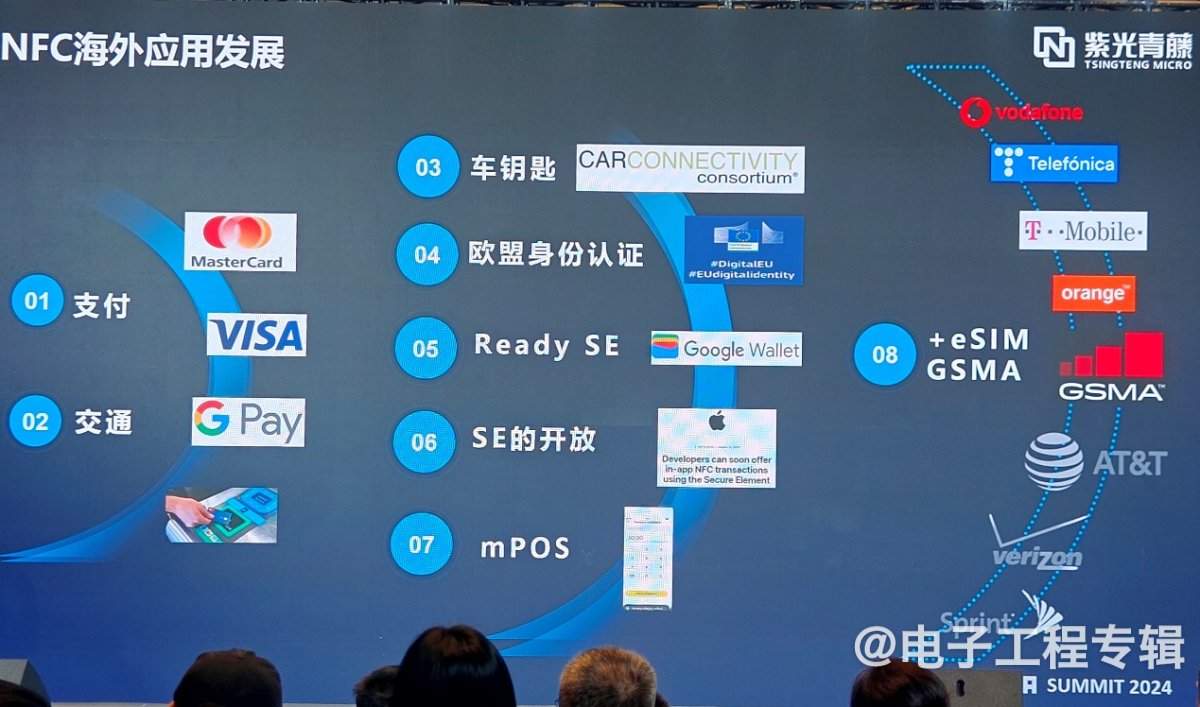 NFC 3.0时代,将与eSE/eSIM擦出新火花(图4) NFC 3.0时代,将与eSE/eSIM擦出新火花(图4)