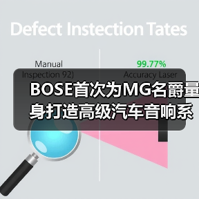 BOSE首次为MG名爵量身打造高级汽车音响系统(图2) BOSE首次为MG名爵量身打造高级汽车音响系统(图2)