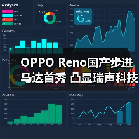 OPPO Reno国产步进马达首秀 凸显瑞声科技研发制造实力(图2) OPPO Reno国产步进马达首秀 凸显瑞声科技研发制造实力(图2)
