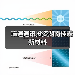 瀛通通讯投资湖南佳霖新材料(图2) 瀛通通讯投资湖南佳霖新材料(图2)