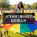 长飞光纤7月20日于A股挂牌上市(图2) 长飞光纤7月20日于A股挂牌上市(图2)