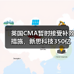 英国CMA暂时接受补救措施,新思科技350亿美元收购Ansys有望推进(图3) 英国CMA暂时接受补救措施,新思科技350亿美元收购Ansys有望推进(图3)
