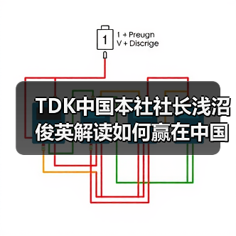 TDK中国本社社长浅沼俊英解读如何赢在中国(图3) TDK中国本社社长浅沼俊英解读如何赢在中国(图3)