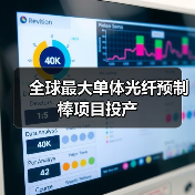 全球最大单体光纤预制棒项目投产(图4) 全球最大单体光纤预制棒项目投产(图4)