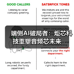 端侧AI破局者：炬芯科技重塑音频芯未来