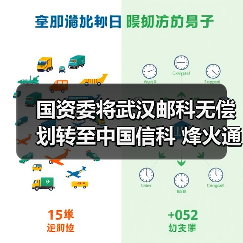 国资委将武汉邮科无偿划转至中国信科 烽火通信申请豁免要约收购获核准(图2) 国资委将武汉邮科无偿划转至中国信科 烽火通信申请豁免要约收购获核准(图2)