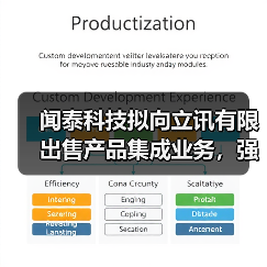 闻泰科技拟向立讯有限出售产品集成业务,强化半导体战略布局(图2) 闻泰科技拟向立讯有限出售产品集成业务,强化半导体战略布局(图2)