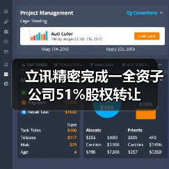 立讯精密完成一全资子公司51%股权转让(图3) 立讯精密完成一全资子公司51%股权转让(图3)