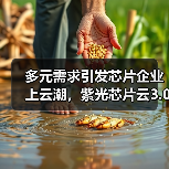 多元需求引发芯片企业上云潮,紫光芯片云3.0一站实现四重服务(图2) 多元需求引发芯片企业上云潮,紫光芯片云3.0一站实现四重服务(图2)